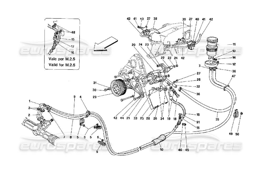 Ferrari Mondial 3.4 t Coupe/Cabrio Hydraulic Steering Pumps and Pipings Part Diagram