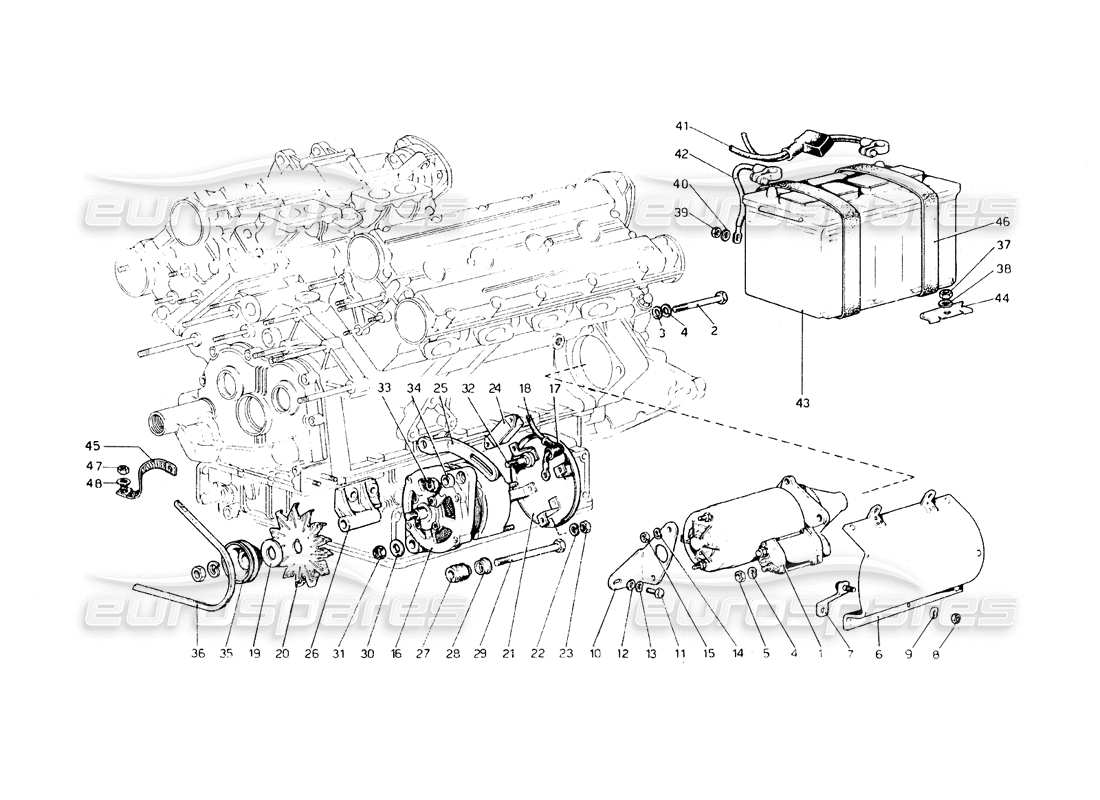 Ferrari 308 GT4 Dino (1979) Electric Generating System Part Diagram