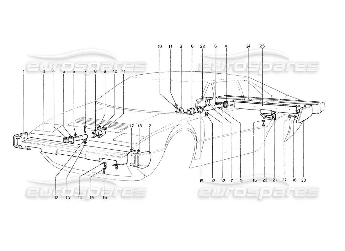 Ferrari 308 GT4 Dino (1979) Bumpers (U.S. and Japanese Version) Part Diagram
