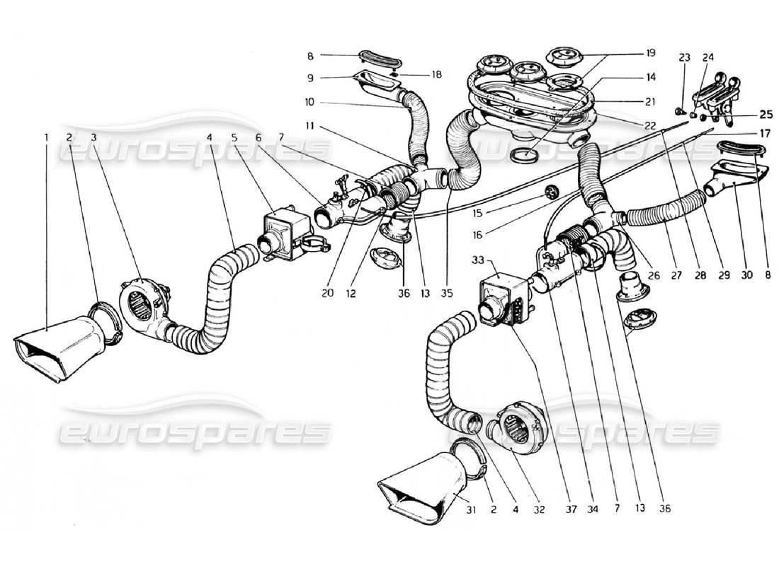 Ferrari 308 GTB (1976) Heating System Part Diagram
