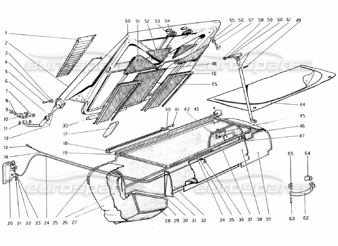 Ferrari 308 GTB (1976) Rear Bonnet and Luggage Compartment Covering (Valid for RHD - AUS Versions) Part Diagram