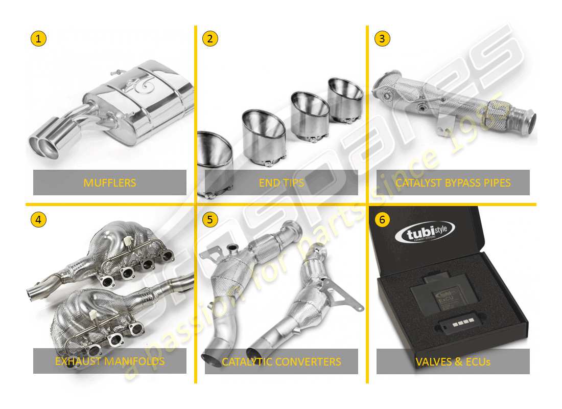 Tubi SUPRA Tubi Exhausts Parts Diagram