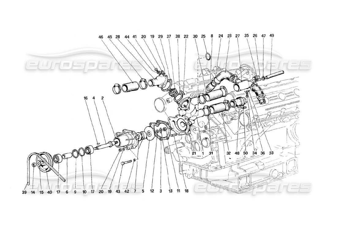 Ferrari 308 (1981) GTBi/GTSi Water Pump and Pipings Part Diagram