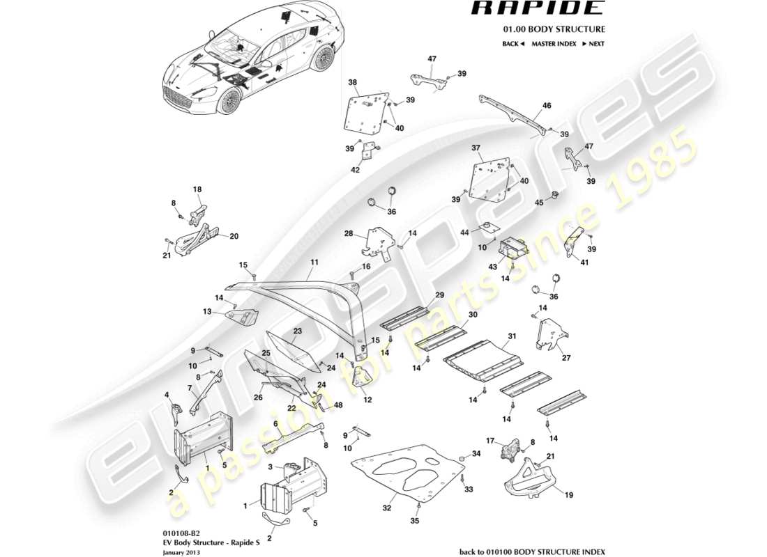 24+ Honda Accord 2013 Fuse Box Diagram
