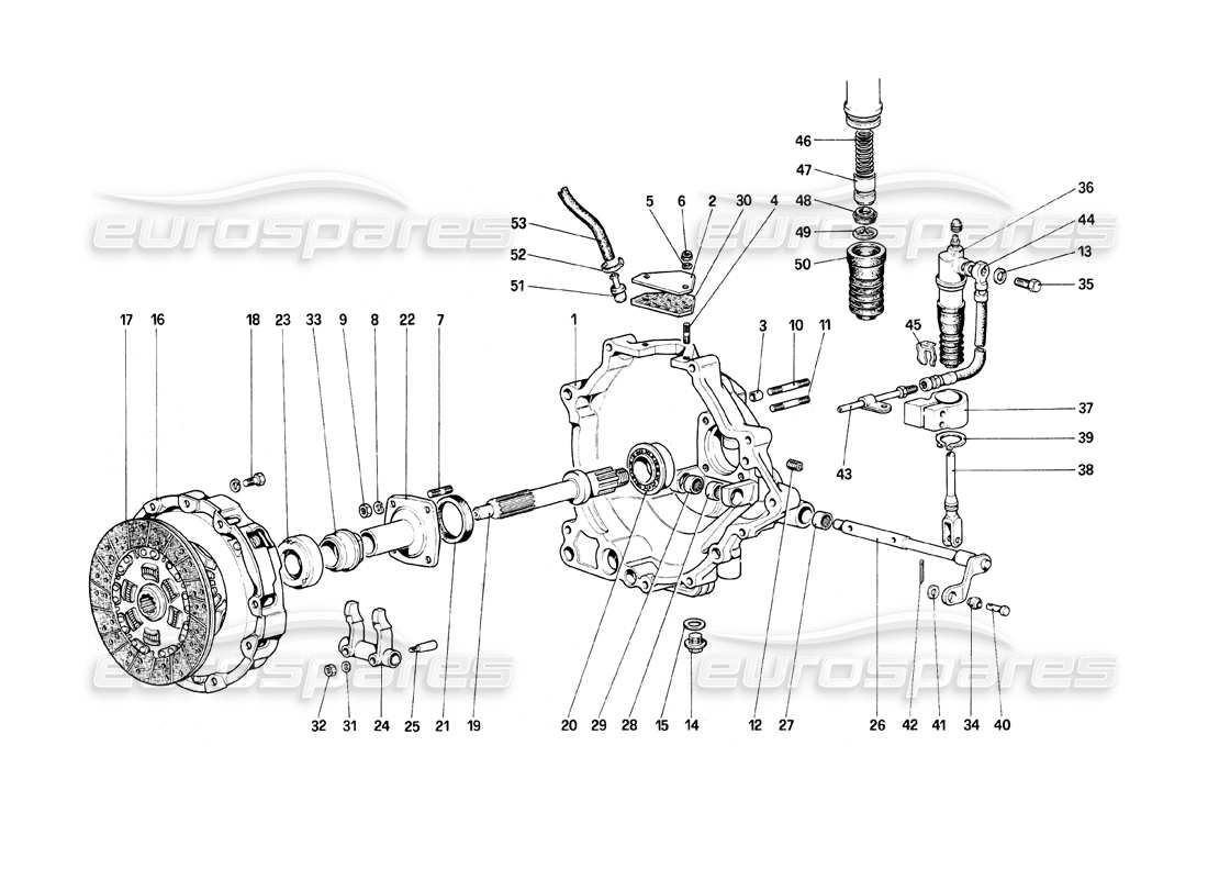 Ferrari Mondial 8 (1981) Clutch and Controls Part Diagram