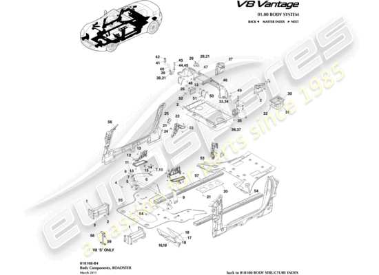 Aston Martin V8 Vantage 2018 Part Diagrams Eurospares