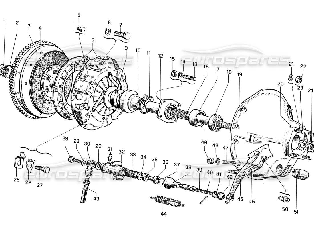 Ferrari 330 GTC Coupe Clutch and Controls Part Diagram