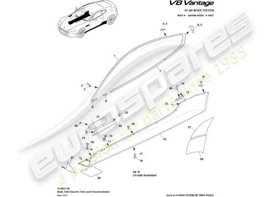 Aston Martin Vantage Gt8 Vantage Gt8 2017 Part Diagrams