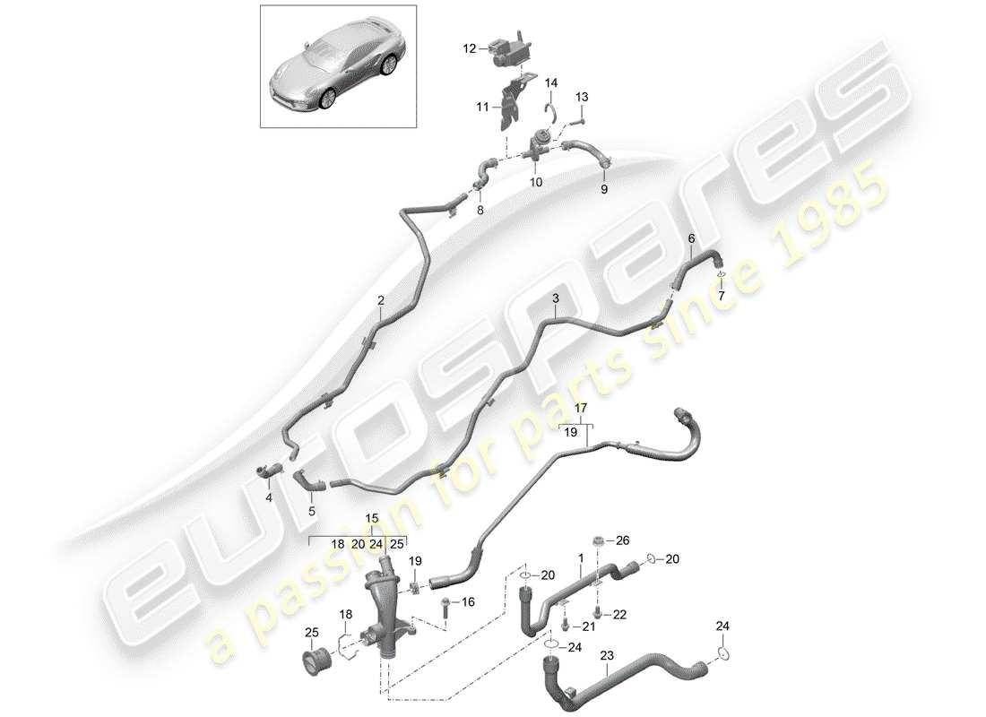 Porsche 991 Turbo (2018) WATER PIPE Part Diagram