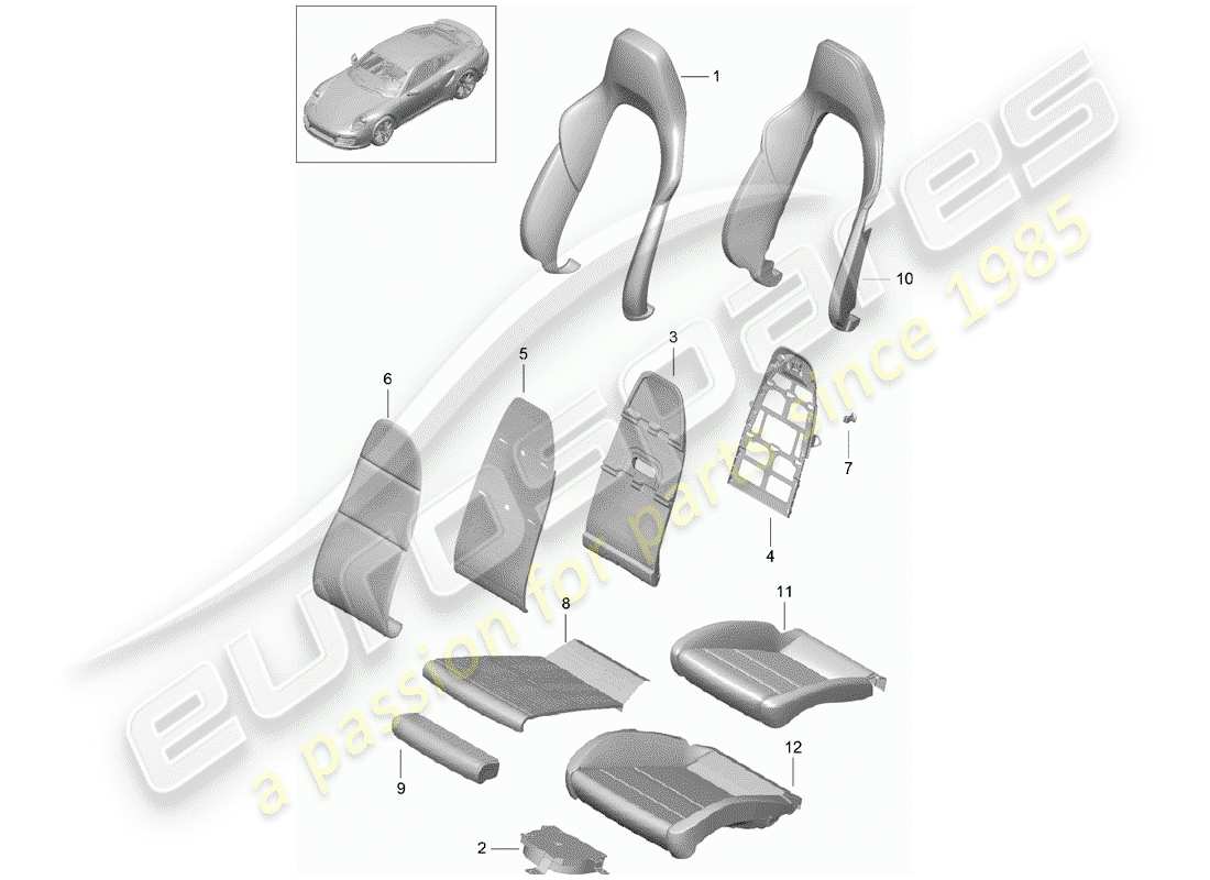 Porsche 991 Turbo (2018) foam part Part Diagram