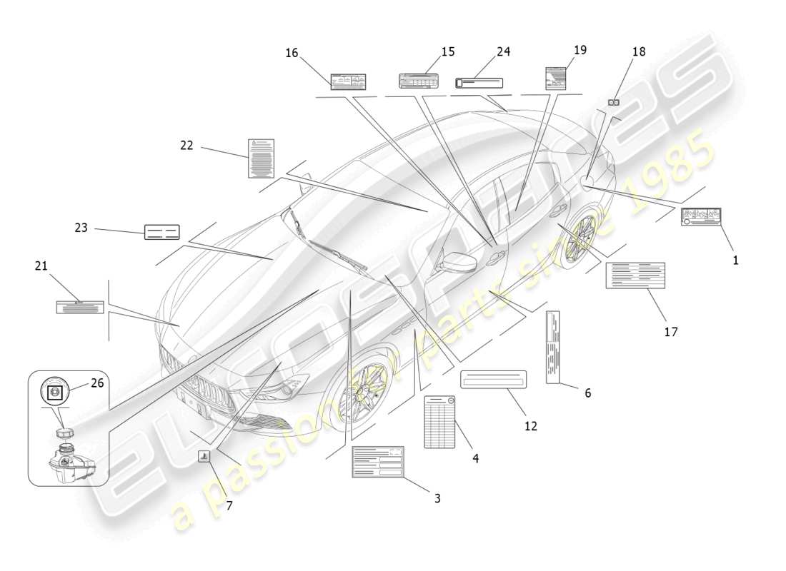 Maserati Ghibli (2014) STICKERS AND LABELS Part Diagram