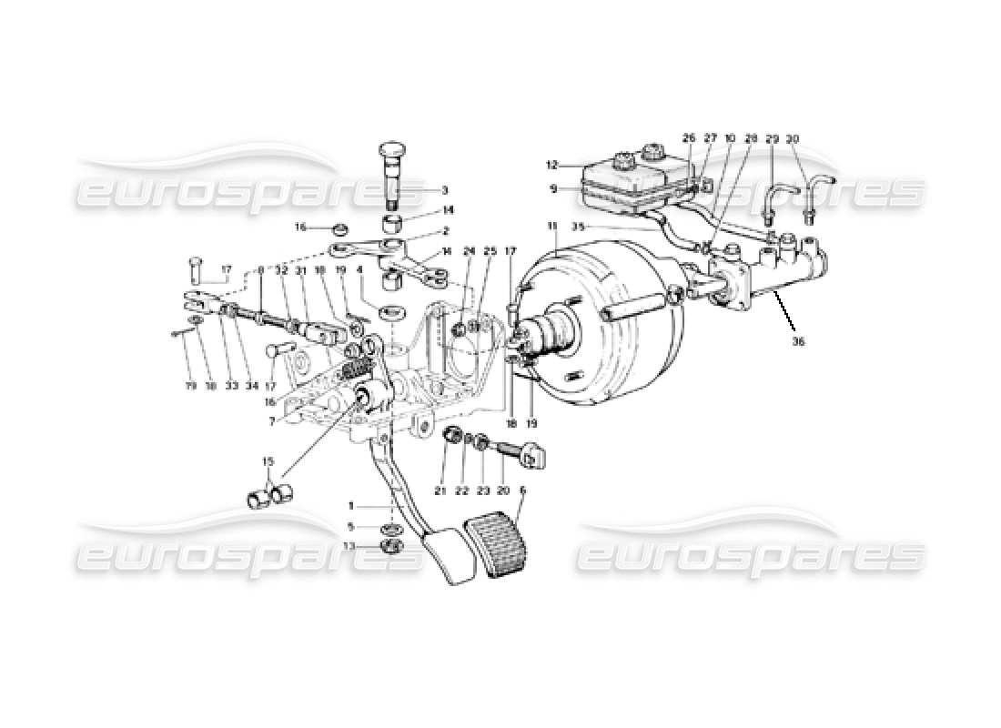 Ferrari 246 Dino (1975) Brake Hydraulic System Part Diagram