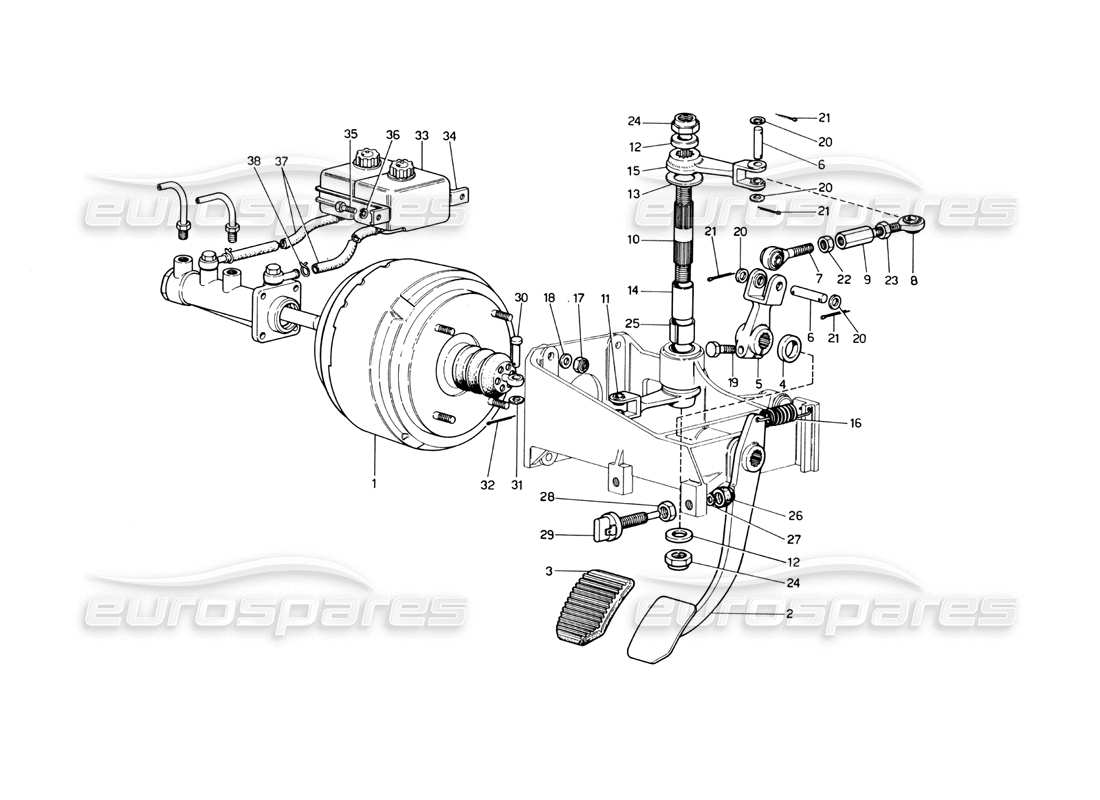 Ferrari 246 Dino (1975) Brake Hydraulic System (Variants for RHD Versions) Part Diagram
