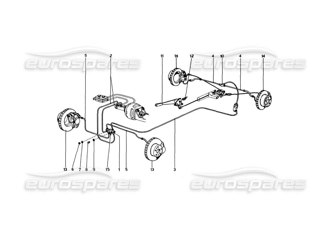 Ferrari 246 Dino (1975) Brake Hydraulic System On Wheels (Variants for USA Versions) Part Diagram