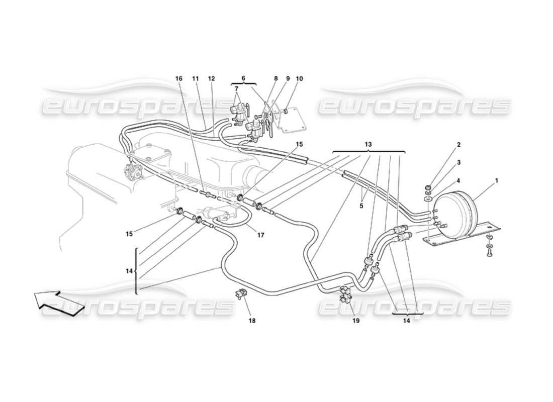 Ferrari 360 Challenge (2000) pneumatics actuator system Part Diagram