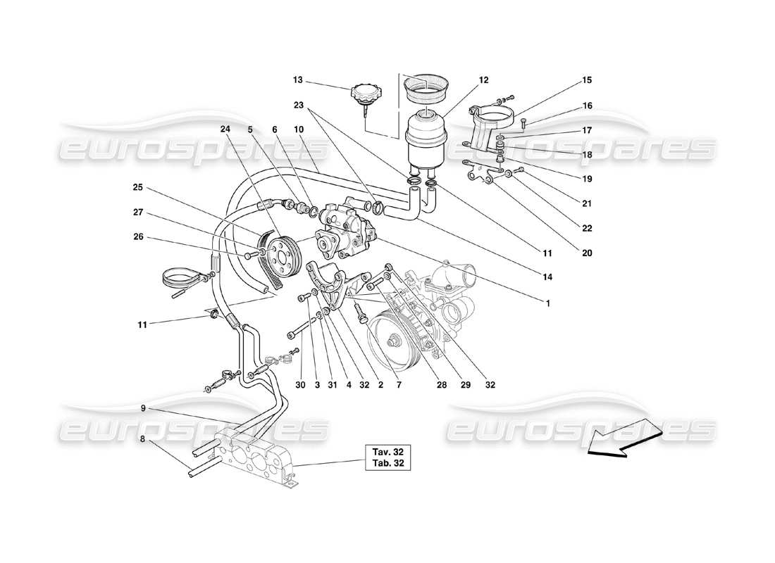 Ferrari 360 Challenge (2000) Hydraulic Steering Pump and Tank Part Diagram