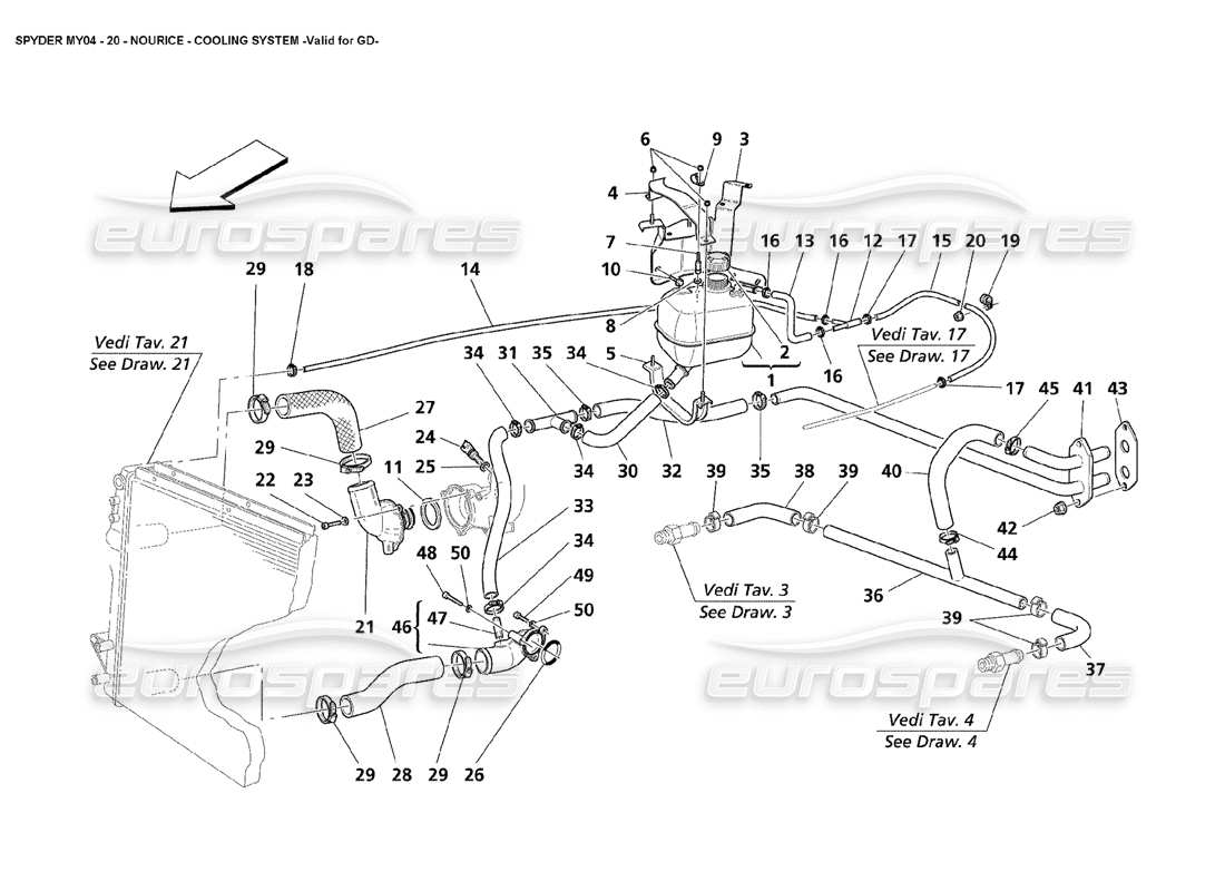 Maserati 4200 Spyder (2004) Nourice Cooling System Valid for GD Part Diagram