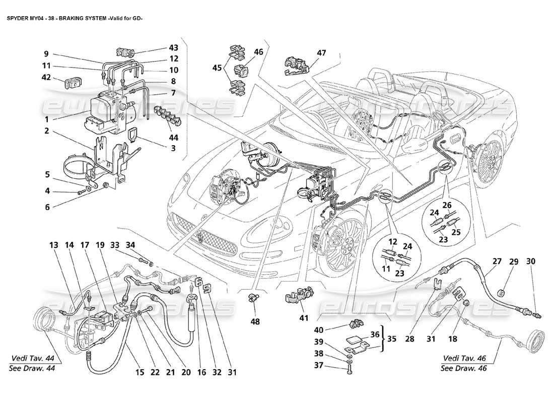 Maserati 4200 Spyder (2004) Braking System Valid for GD Part Diagram