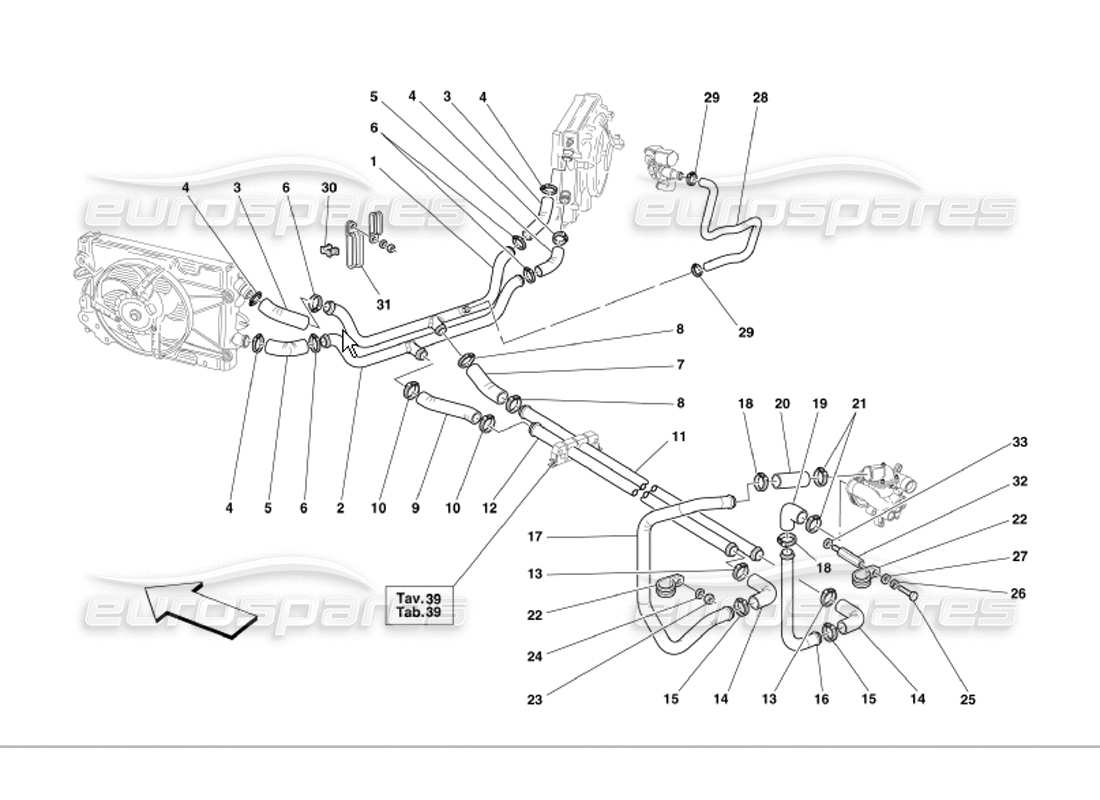 Ferrari 360 Modena Cooling System Part Diagram