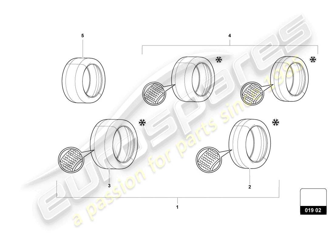 Lamborghini Urus S (Accessories) Tyres Part Diagram