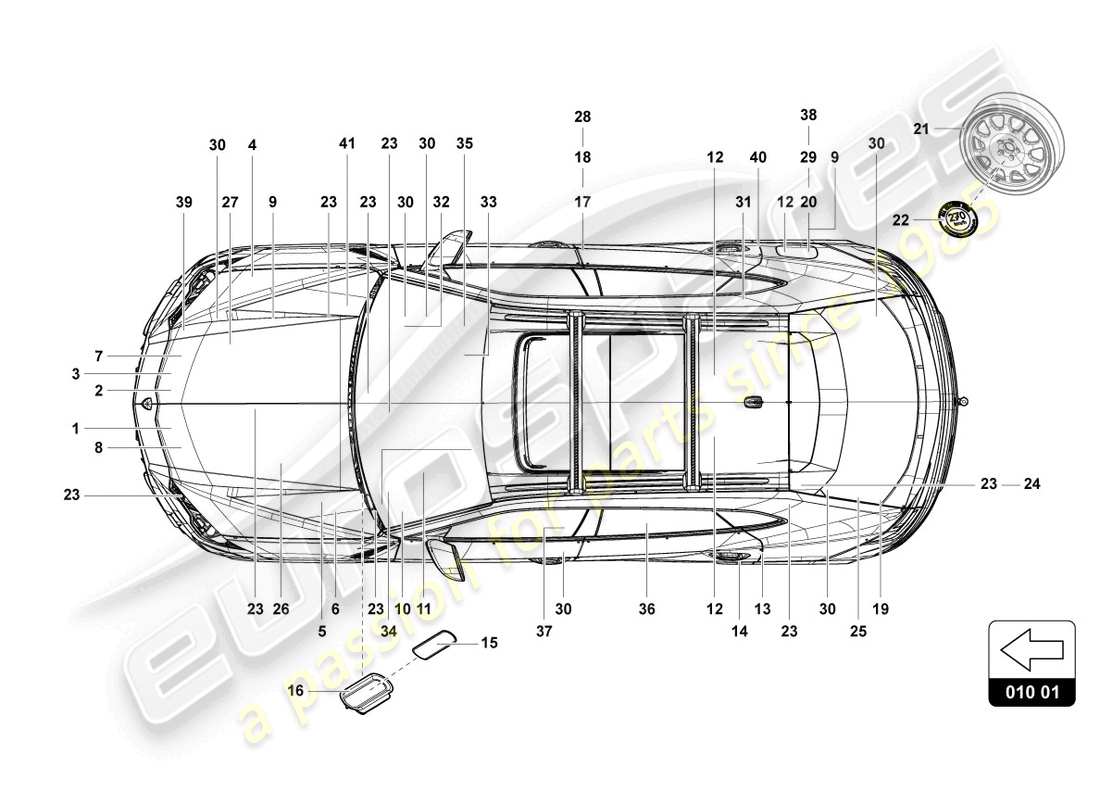 Lamborghini Urus Performante (2023) signs/notices Part Diagram