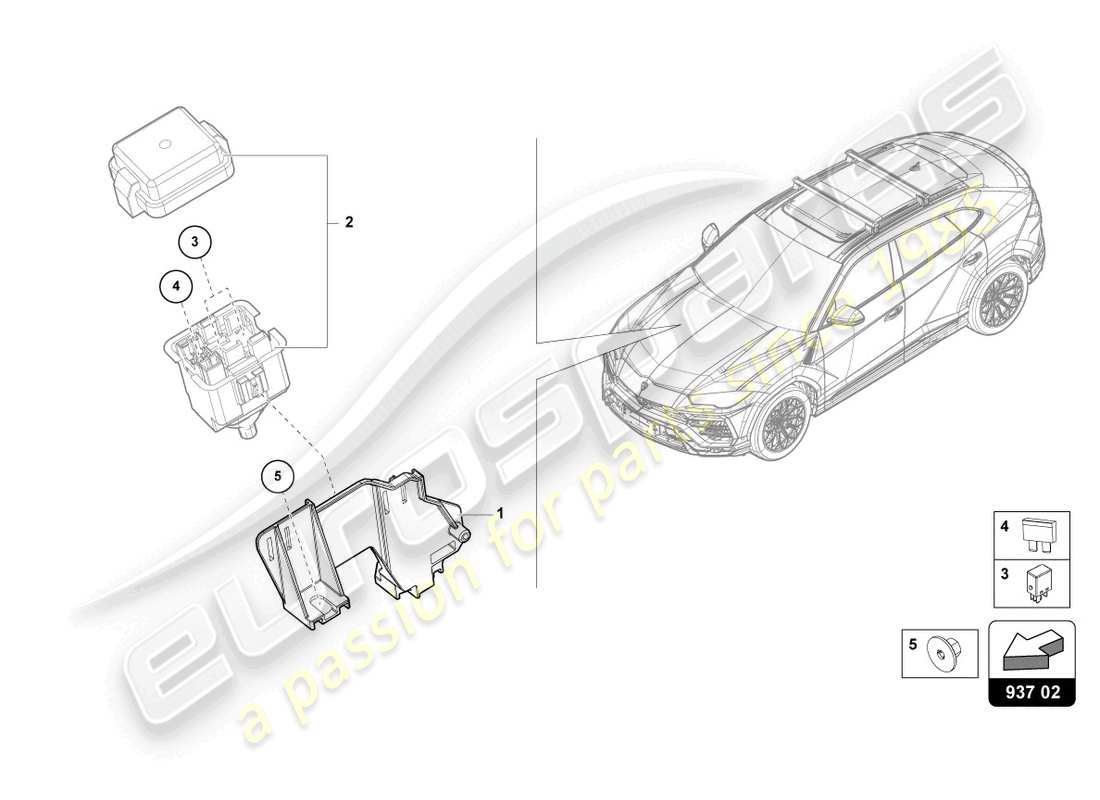 Lamborghini Urus Performante (2023) FUSES Part Diagram
