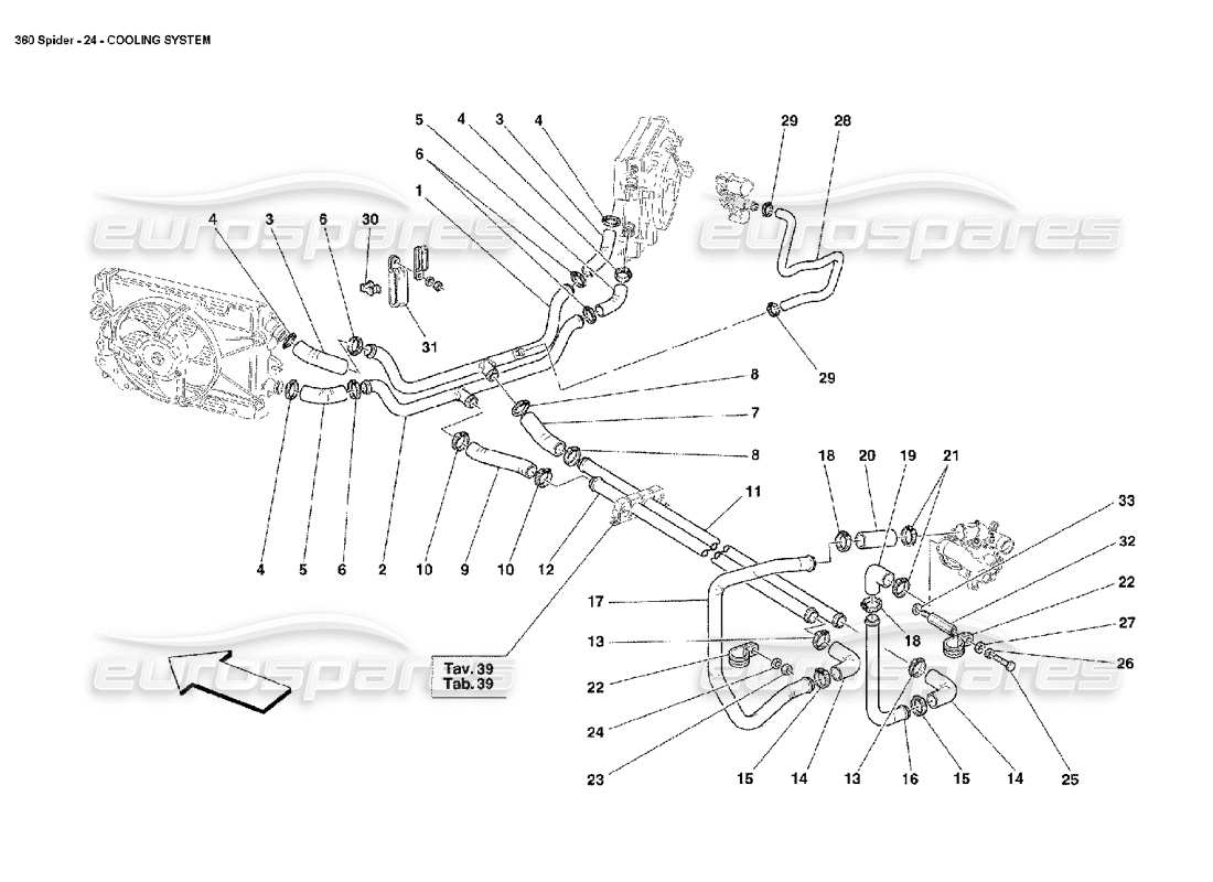 Ferrari 360 Spider Cooling System Part Diagram