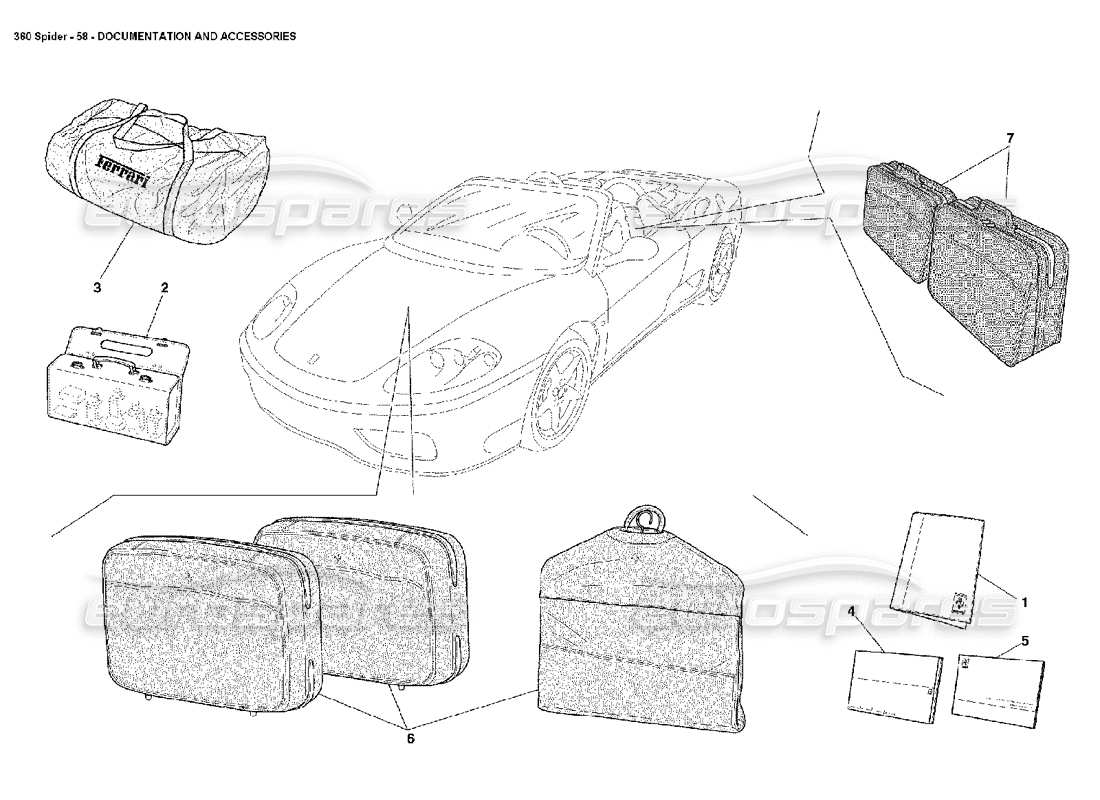 Ferrari 360 Spider documentation and accessories Part Diagram