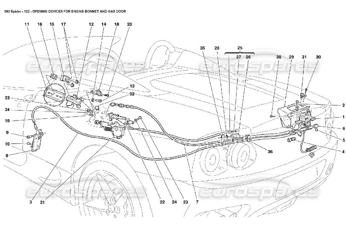 Ferrari 360 Spider Opening Devices for Engine Bonnet and Gas Door Part Diagram