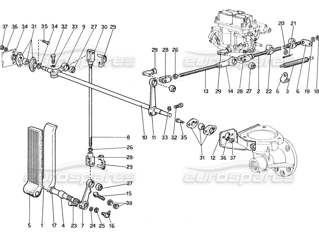 Ferrari 365 GTB4 Daytona (1969) Accelerator Control Part Diagram