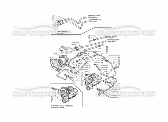 Maserati Ghibli 2.8 (ABS) Part Diagrams | Eurospares