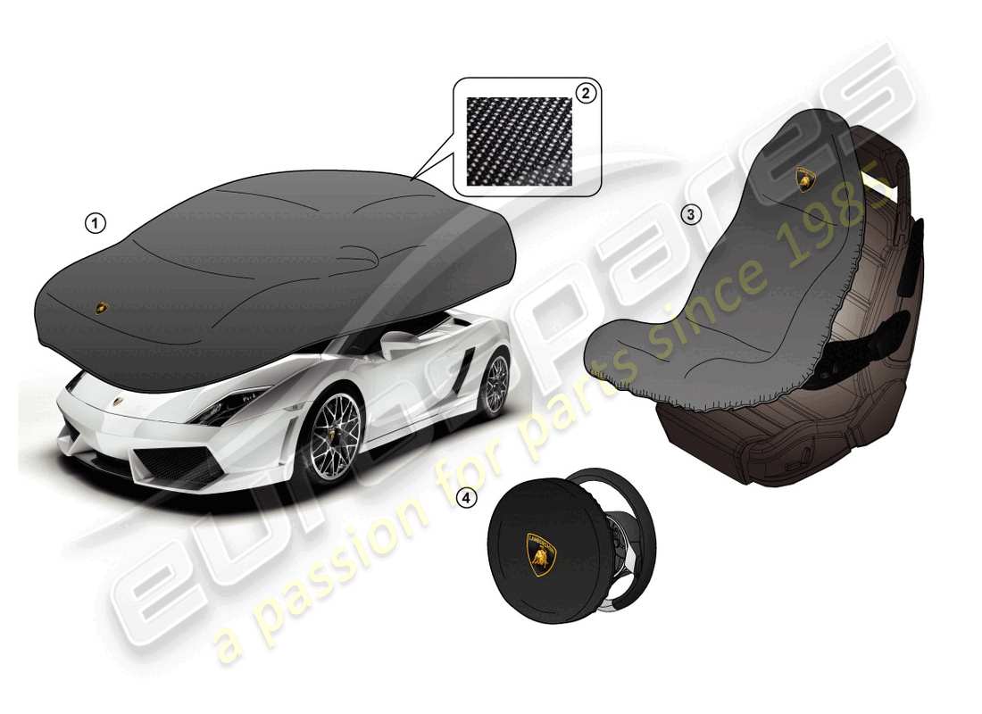 Lamborghini LP550-2 Coupe (Accessories) COVER SHEET Part Diagram