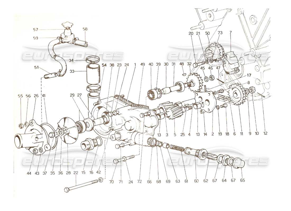 Ferrari 365 GTC4 (Mechanical) Water & Oil pump - Revision Part Diagram