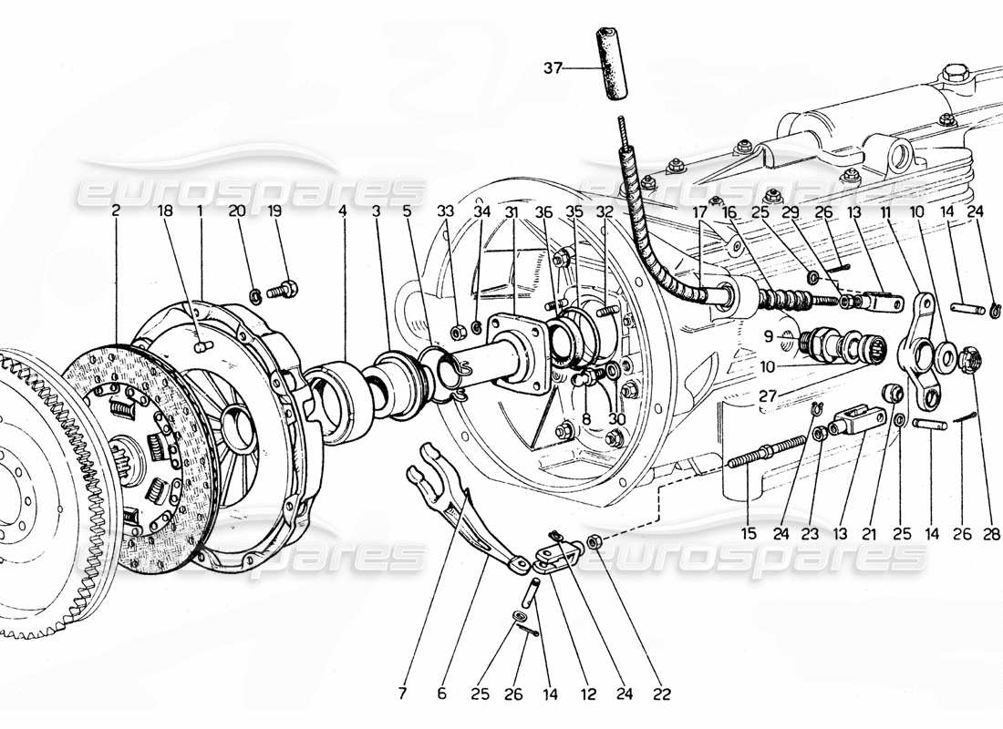 Ferrari 365 GTC4 (Mechanical) clutch Part Diagram