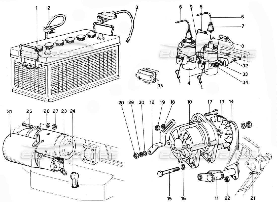Ferrari 365 GTC4 (Mechanical) Alternator & Starter motor Part Diagram