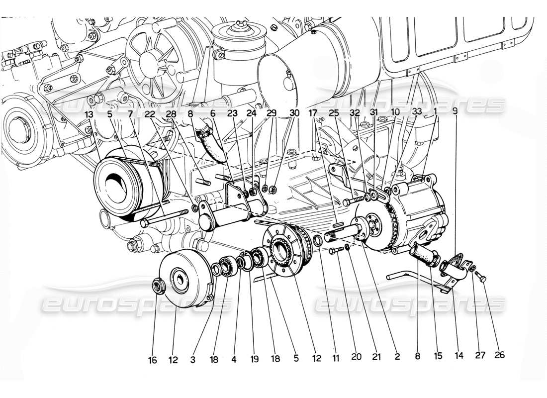 Ferrari 365 GTC4 (Mechanical) USA Air pump - Revision Part Diagram