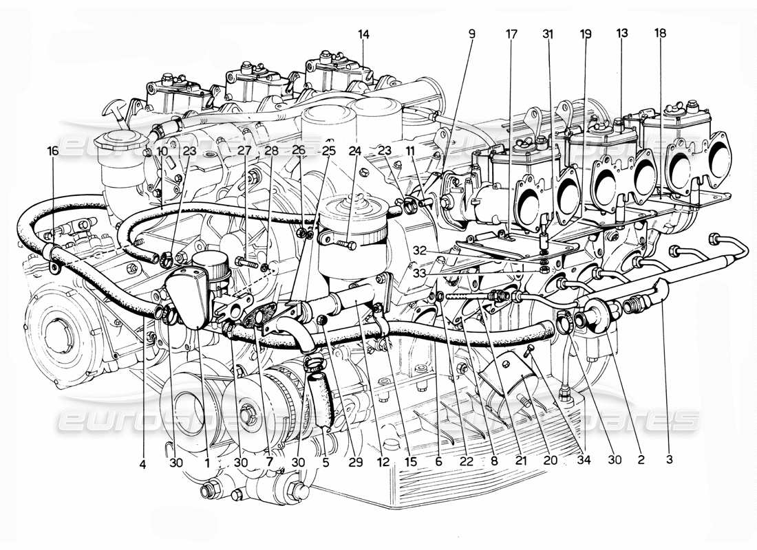 Ferrari 365 GTC4 (Mechanical) USA Diverter valves- Revision Part Diagram