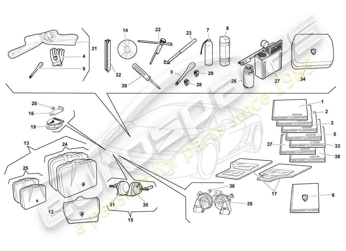 Lamborghini Gallardo Spyder (2006) vehicle tools Part Diagram