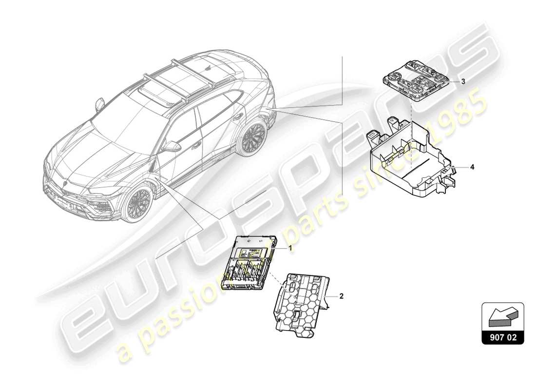 Lamborghini Urus Performante (2024) ONBOARD SUPPLY CONTROL UNIT Part Diagram