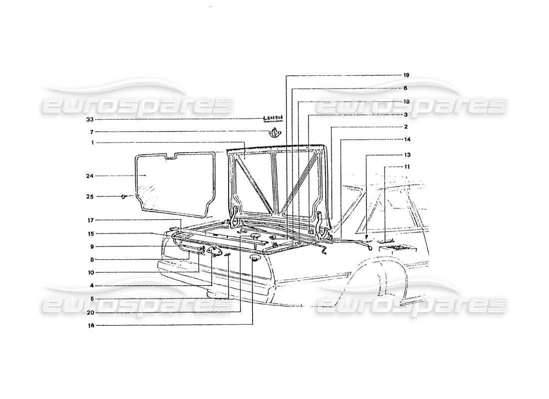 Ferrari 365 GT4 2+2 Coachwork REAR BOOT LID Part Diagram