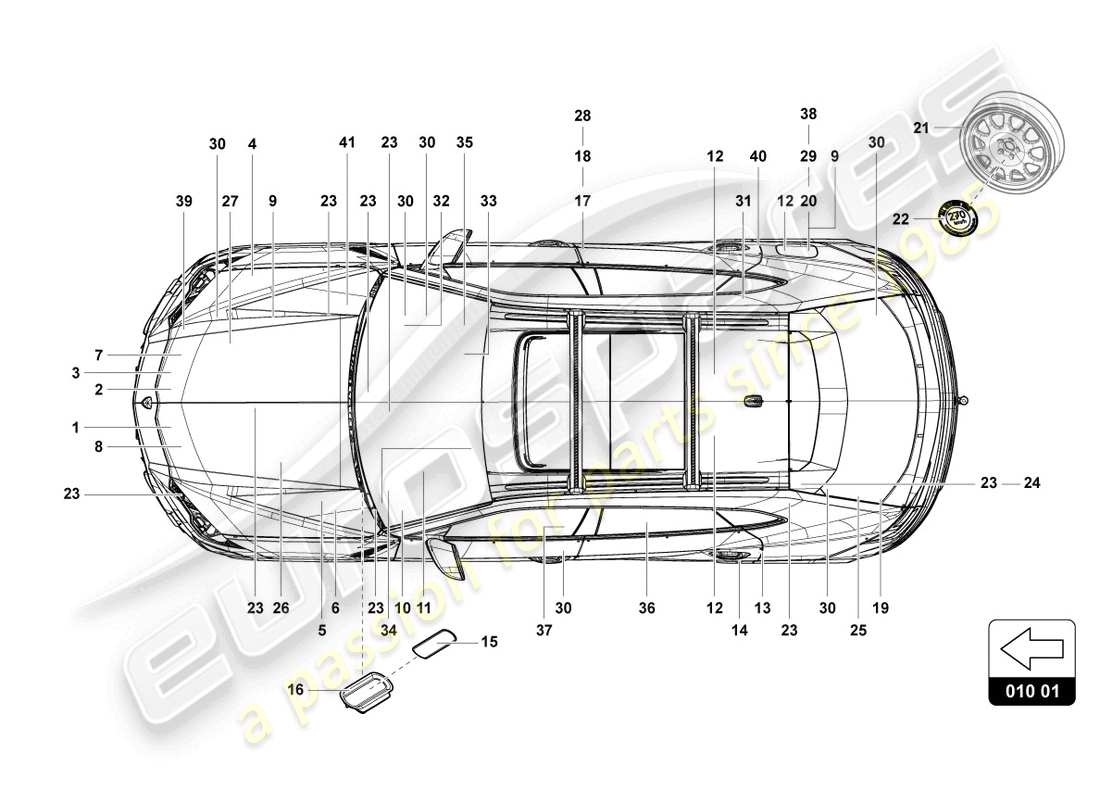 Lamborghini Urus (2021) signs/notices Part Diagram