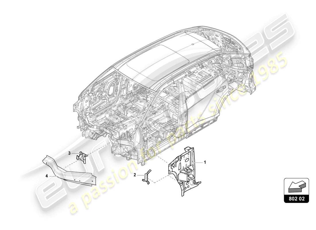 Lamborghini Urus (2021) SECTIONAL PARTS FOR THE SIDE SECTION Part Diagram