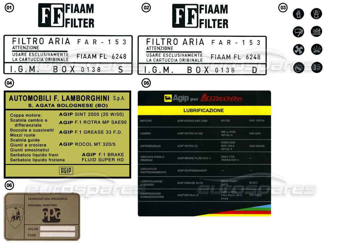 Lamborghini Miscellaneous Lamborghini Stickers - Identification Stickers Part Diagram