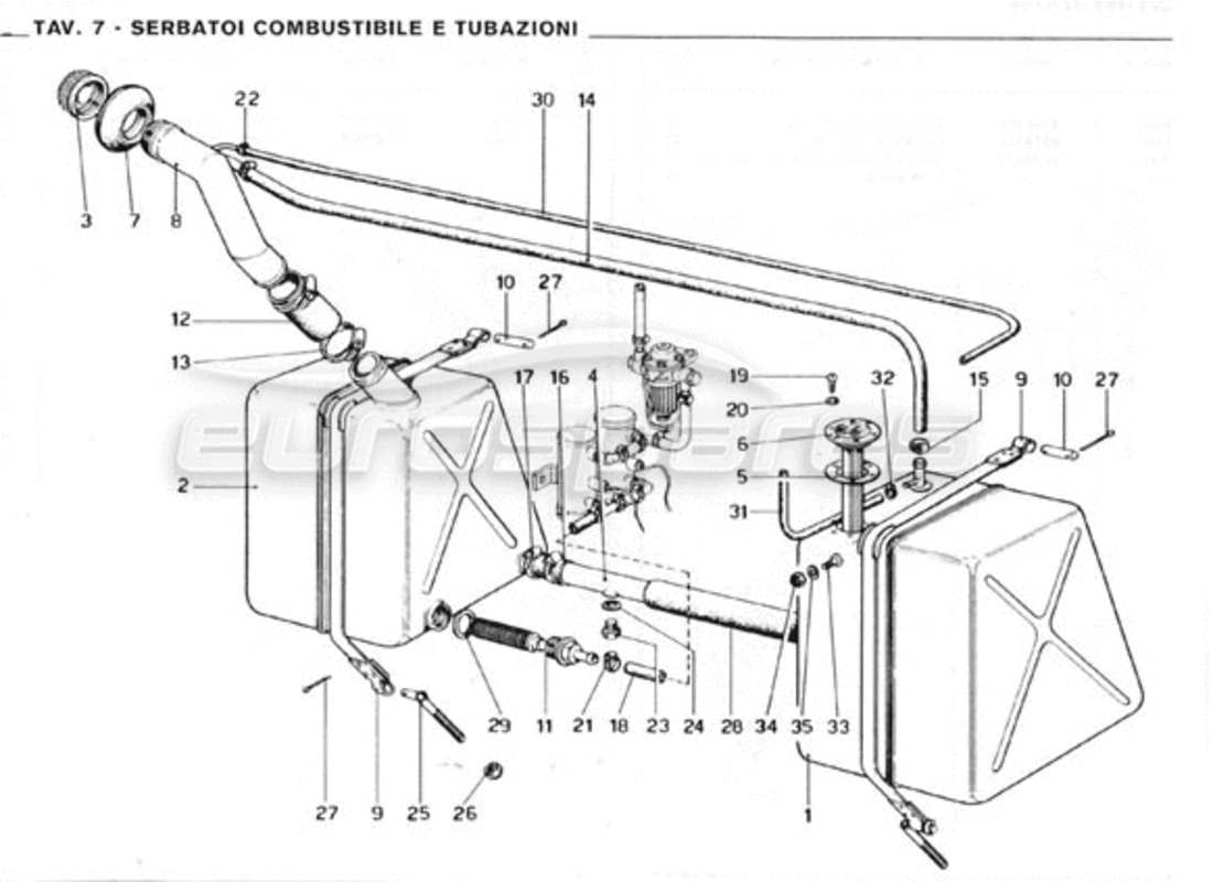 Ferrari 246 GT Series 1 fuel system Part Diagram