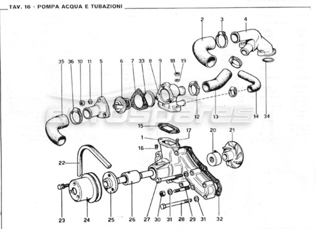 Ferrari 246 GT Series 1 Water Pump and Pipes Part Diagram