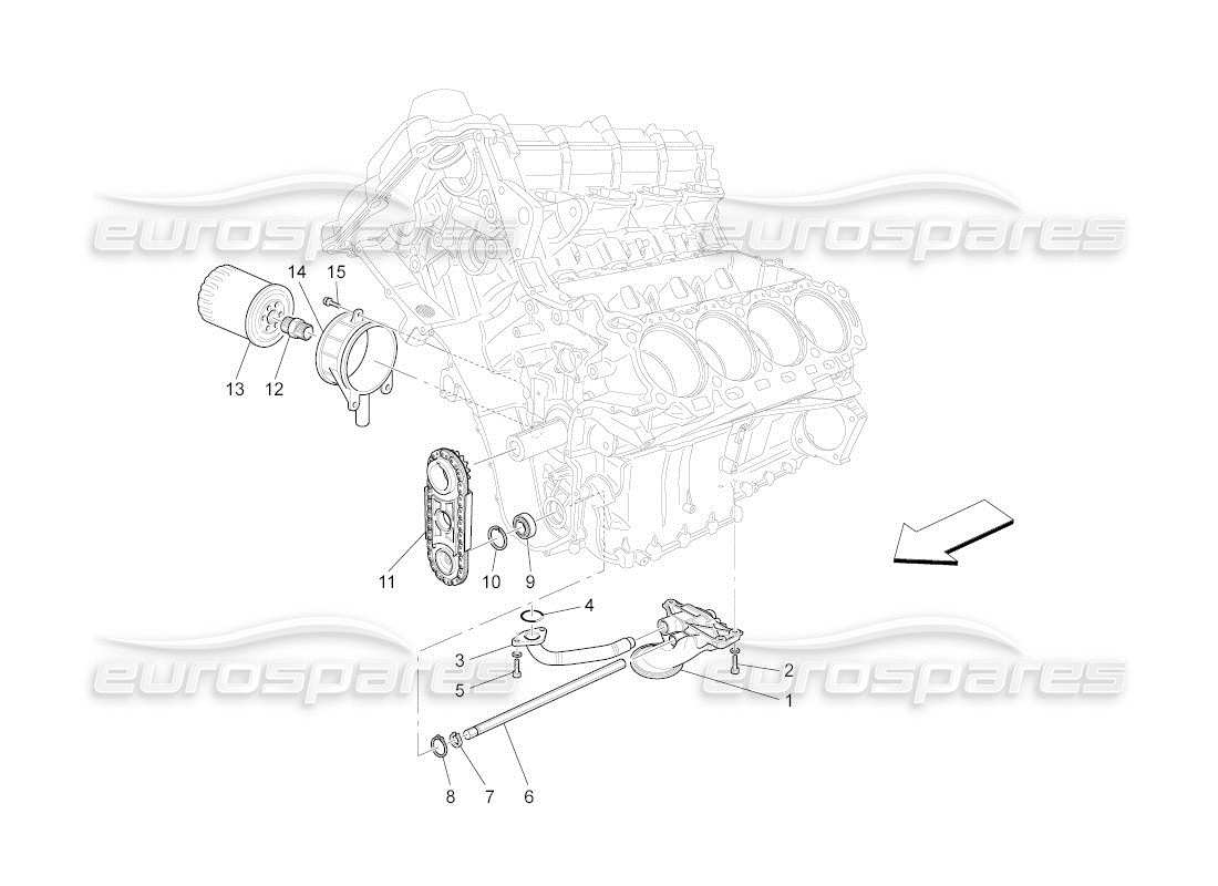 Maserati QTP. (2011) 4.2 auto lubrication system: pump and filter Part Diagram