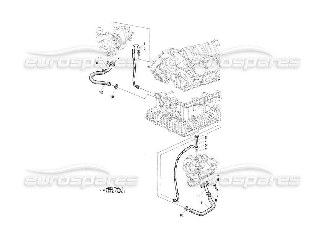 Maserati QTP V8 Evoluzione turboblowers lubrication Part Diagram