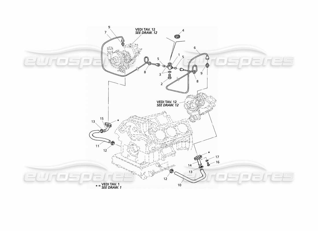 Maserati QTP V6 Evoluzione turboblowers lubrication Part Diagram