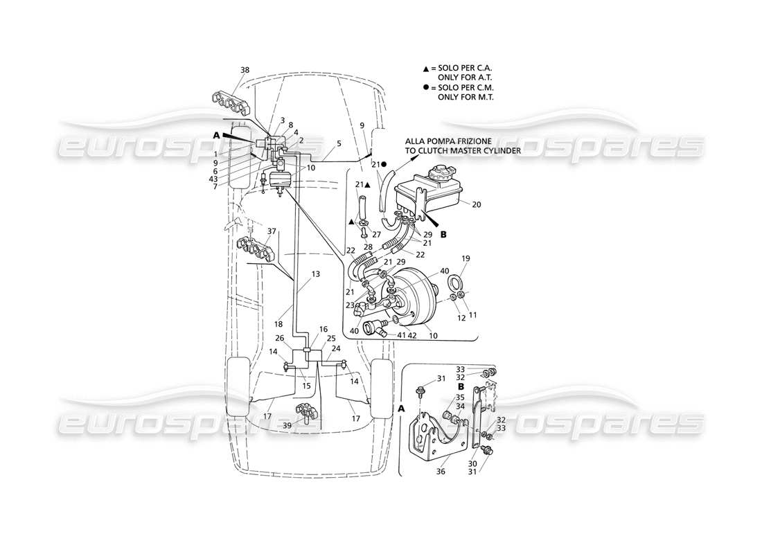 Maserati QTP V6 Evoluzione ABS Hydraulic Brake Lines Part Diagram