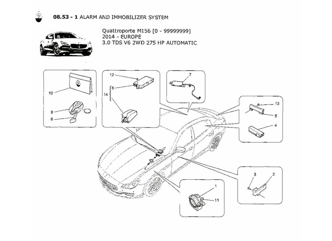 Maserati QTP. V6 3.0 TDS 275bhp 2014 alarm and immobilizer system Part Diagram